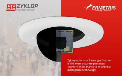 ZYKLOP IS BORN! THE NEW ERMETRIS PRODUCT